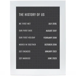 New Personalised Wall Art - Black Pegboard, The History of Us Personalised Canvas & Wall Art|Photo Prints & Wall Art