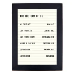 Sale Personalised Wall Art - Cream Pegboard, The History of Us Personalised Canvas & Wall Art|Photo Prints & Wall Art