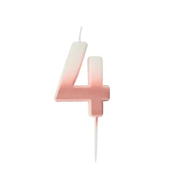 Rose Gold Ombre Number Cake Candle (0-9) Cake Candles|Birthday Party
