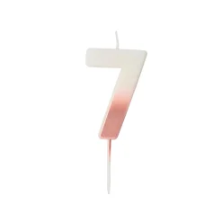 Rose Gold Ombre Number Cake Candle (0-9) Cake Candles|Birthday Party